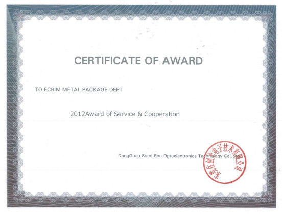 China JOPTEC LASER CO., LTD Certification